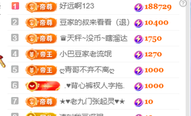 ♚~小巴豆~贪财好色的图片