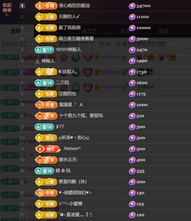 尤曼ღ安静唱情歌ヘ的图片