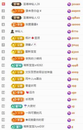 代理心雨十月十全十美的图片