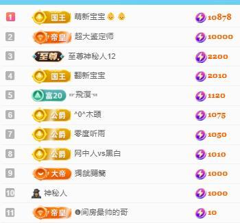 代理心雨十月十全十美主播图片