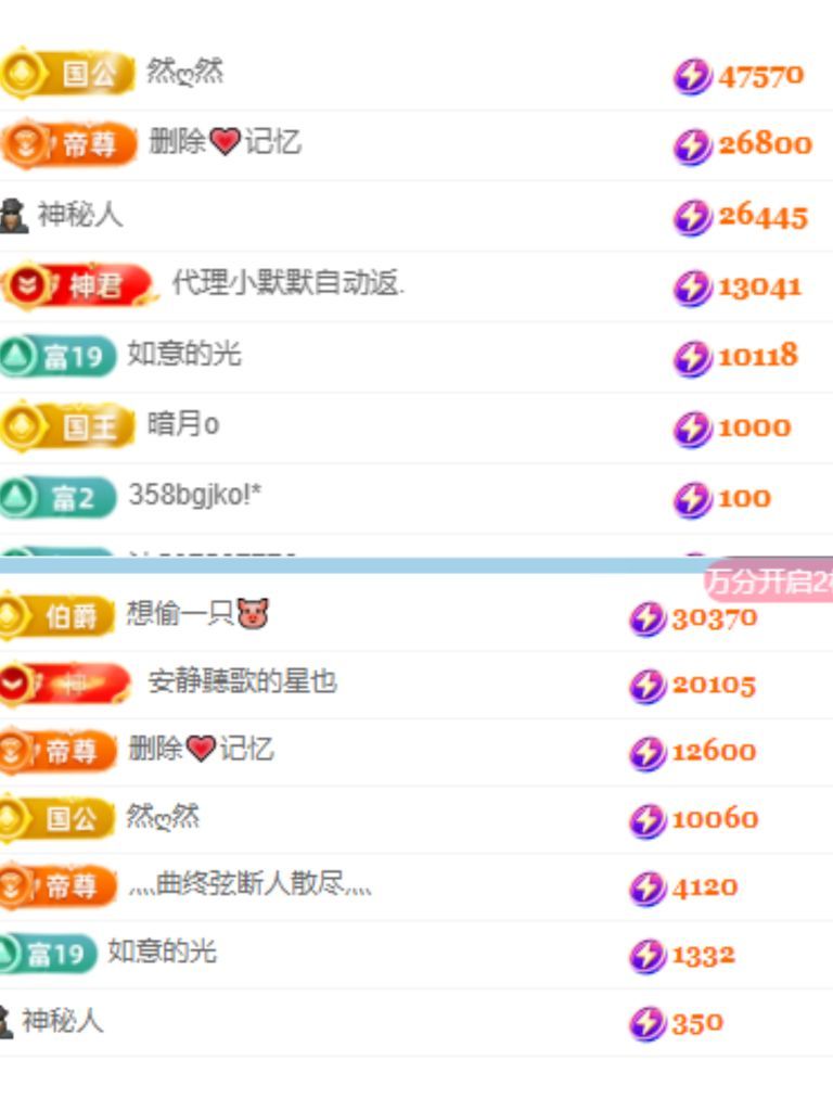 楊豆豆賀二哥然然榮升主播圖片