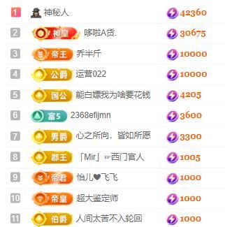 一字马~依棠的图片