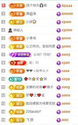 安好🎤饿晕了的图片