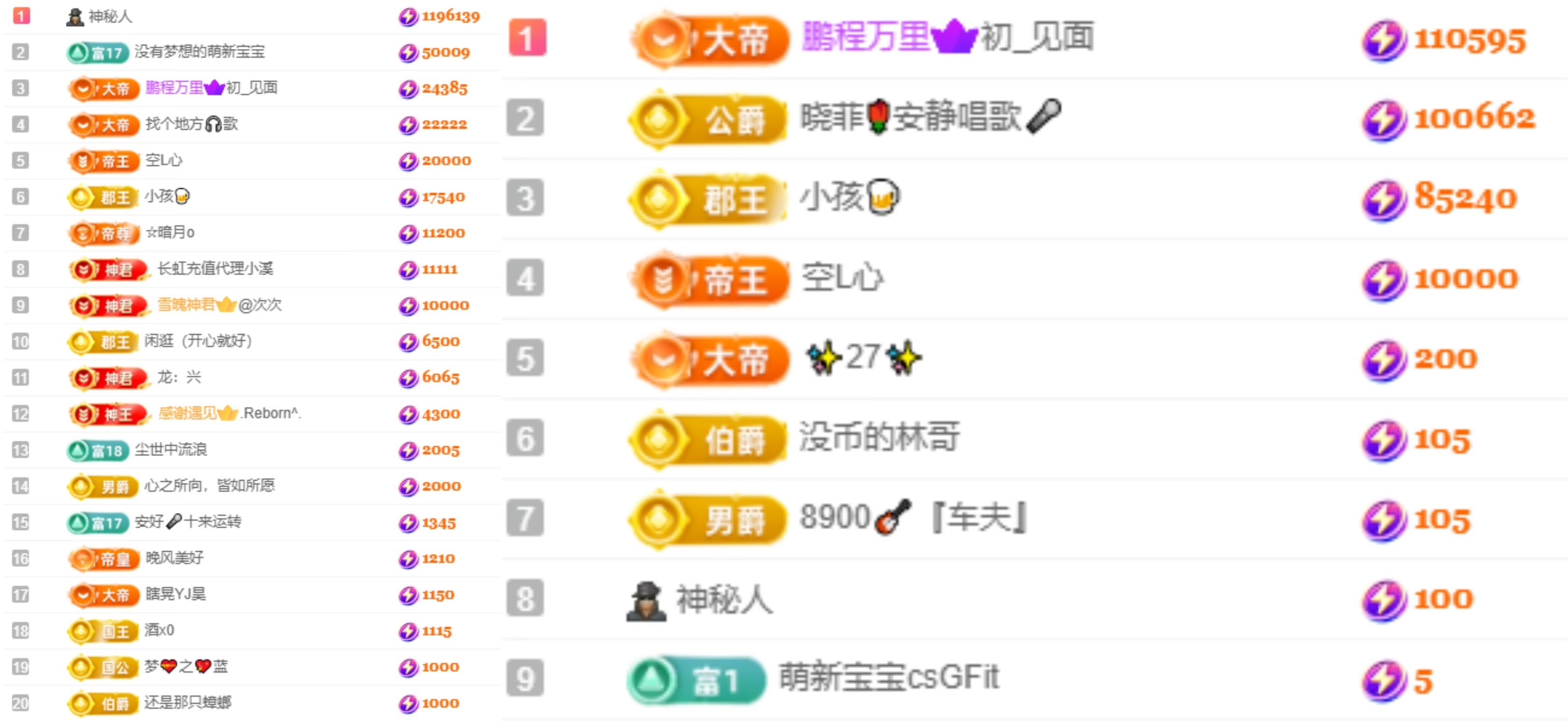 大坤✨歌-求逐光票主播图片