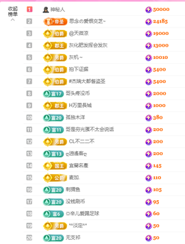 依芝の十月求善待！的图片