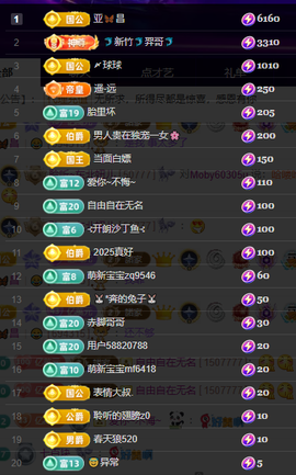 聆听~福妞儿的图片