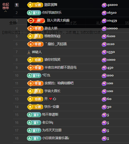 遇見(jiàn)美麗?的主播照片