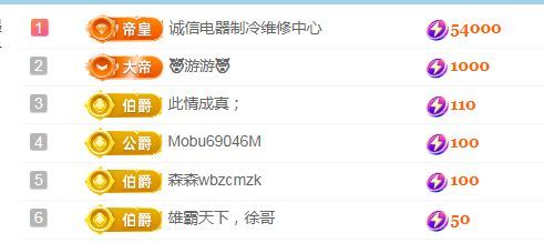 金麒麟安静唱歌🎤的图片