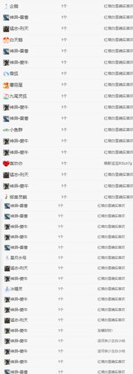 冉冉🍀好运来！的图片