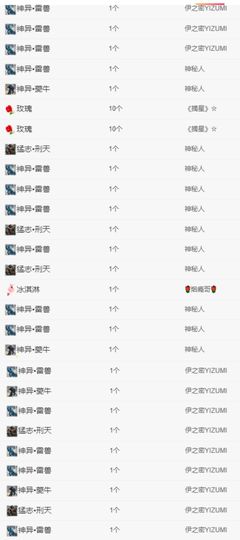 冉冉🍀好运来！的图片