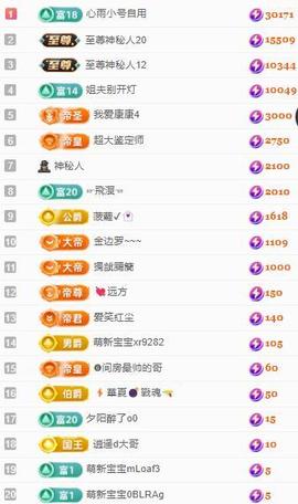代理心雨十月十全十美的图片