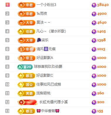 冰贺粉丝哥中华哥晋升主播图片