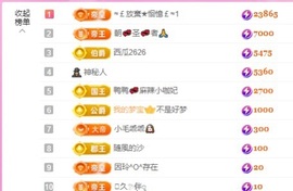 金牌代理❤玲儿❤的图片