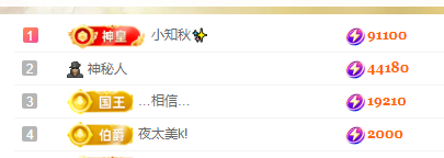 晓晓晓呀主播图片