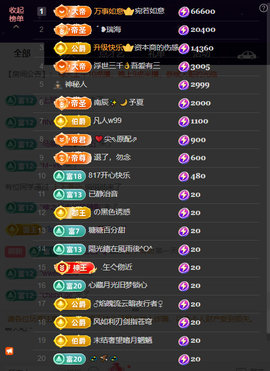 原配贺资本哥荣升郡王的图片