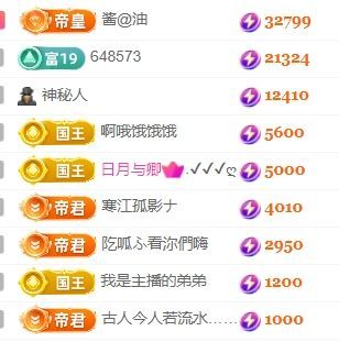 玟玟🌸加油哈主播图片