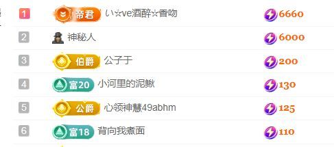 金麒麟安静唱歌🎤的图片