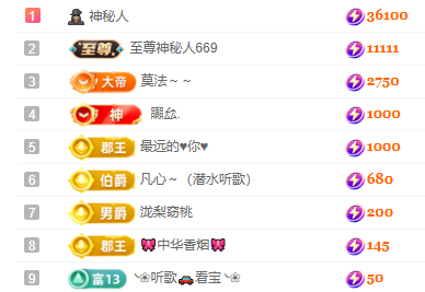 冰贺粉丝哥中华哥晋升主播图片