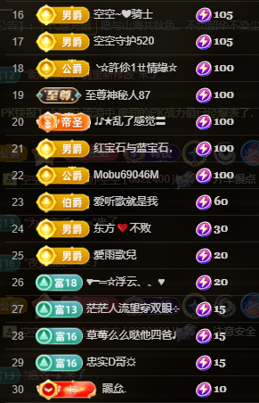 空空~?主播圖片