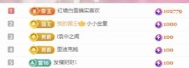 冉冉🍀好运来！的图片