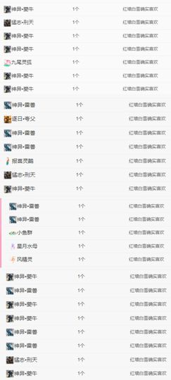 冉冉🍀好运来！的图片