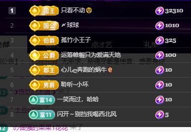 聆听~东北妞儿主播图片