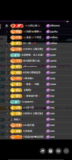 🦋香香甜甜🦋的图片