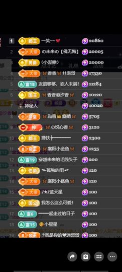 🦋香香甜甜🦋的图片