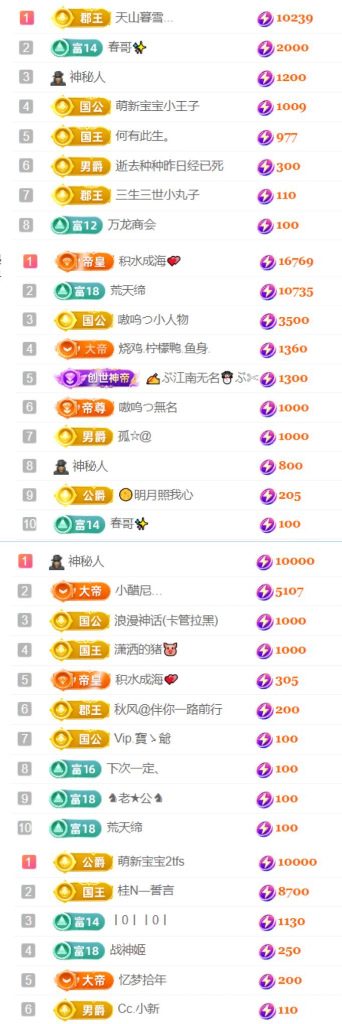 卡卡求盛典票吖🌻主播图片