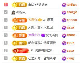 一字马~依棠的图片