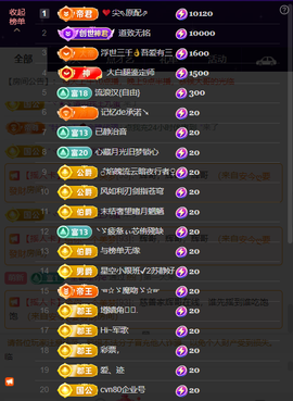 原配贺资本哥荣升郡王的图片