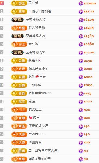 代理心雨十月十全十美主播图片