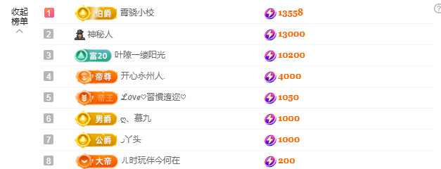 小西拉💕求百元榜啊主播图片