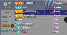 顾七七～期待是你！的图片