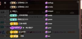 ☆诺熙贺初见哥帝王的图片