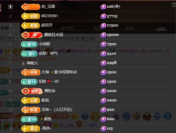 ☆諾熙??賀初見帝君主播圖片