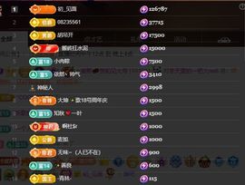 ☆诺熙贺初见哥帝王的图片