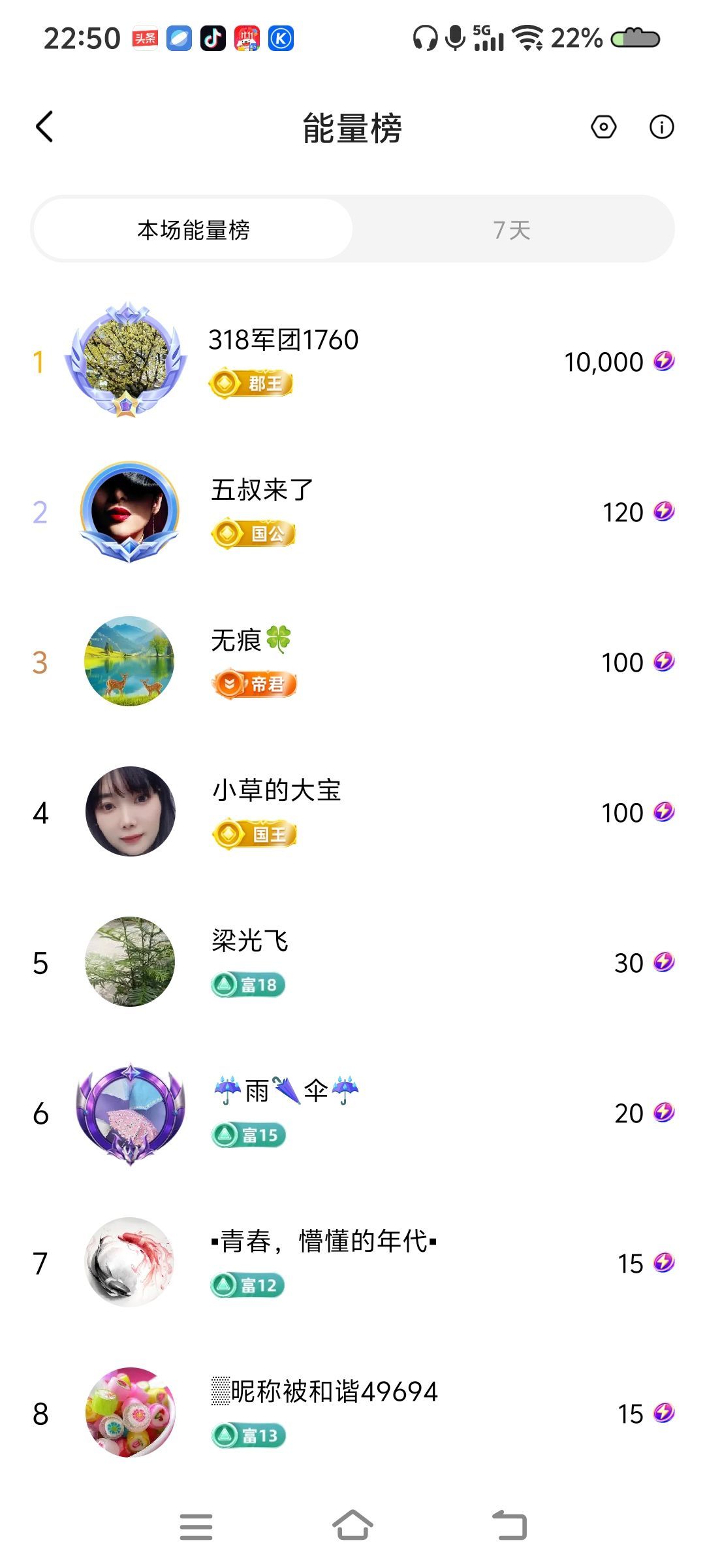 小芳，??減肥打卡主播圖片