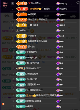 原配贺资本哥荣升郡王的图片
