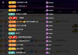 28888、龙三主播照片