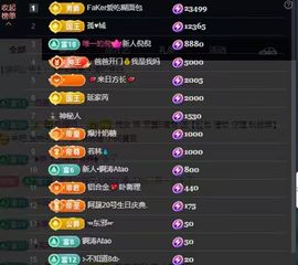@小66～的图片
