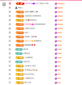 兰儿贺我老头升神的图片