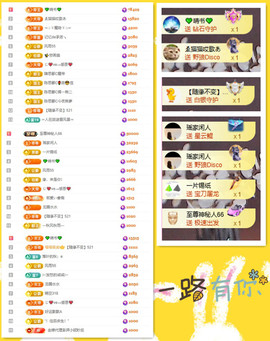 缘贺我锡纸哥升级啦的图片