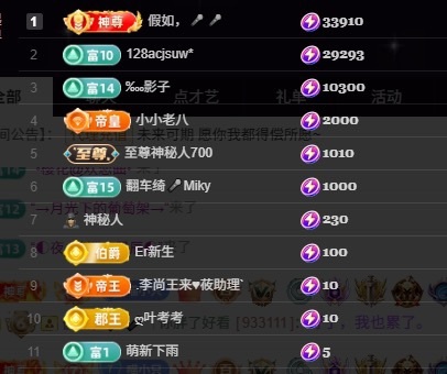 Lily喵主播图片