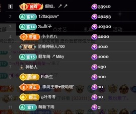 Lily喵的图片