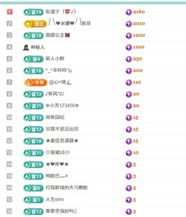 新人糕糕的图片