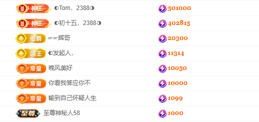 惠主求盛典票~~主播圖片