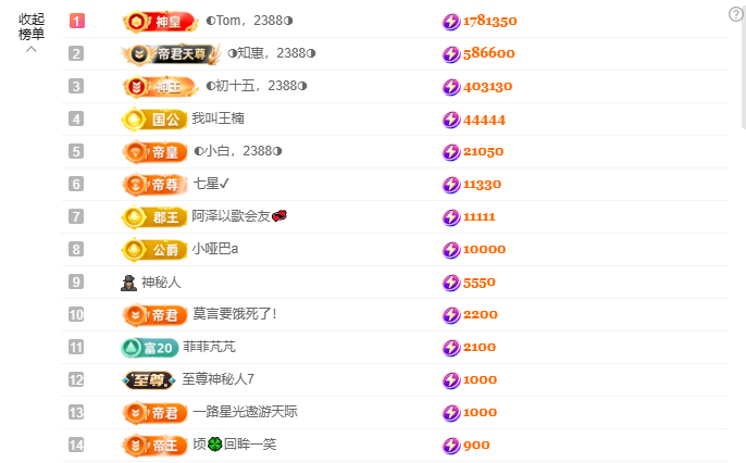惠主求盛典票~~主播圖片