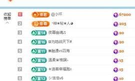 ━╋№布丁❤坏丫头的图片