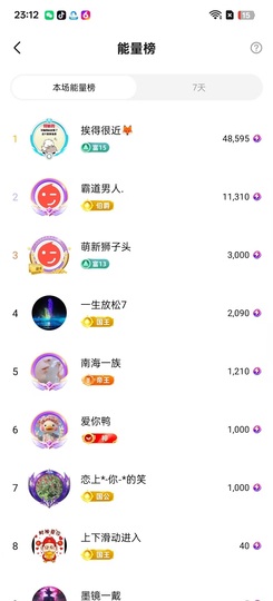 金牌代理❤玲儿❤的图片